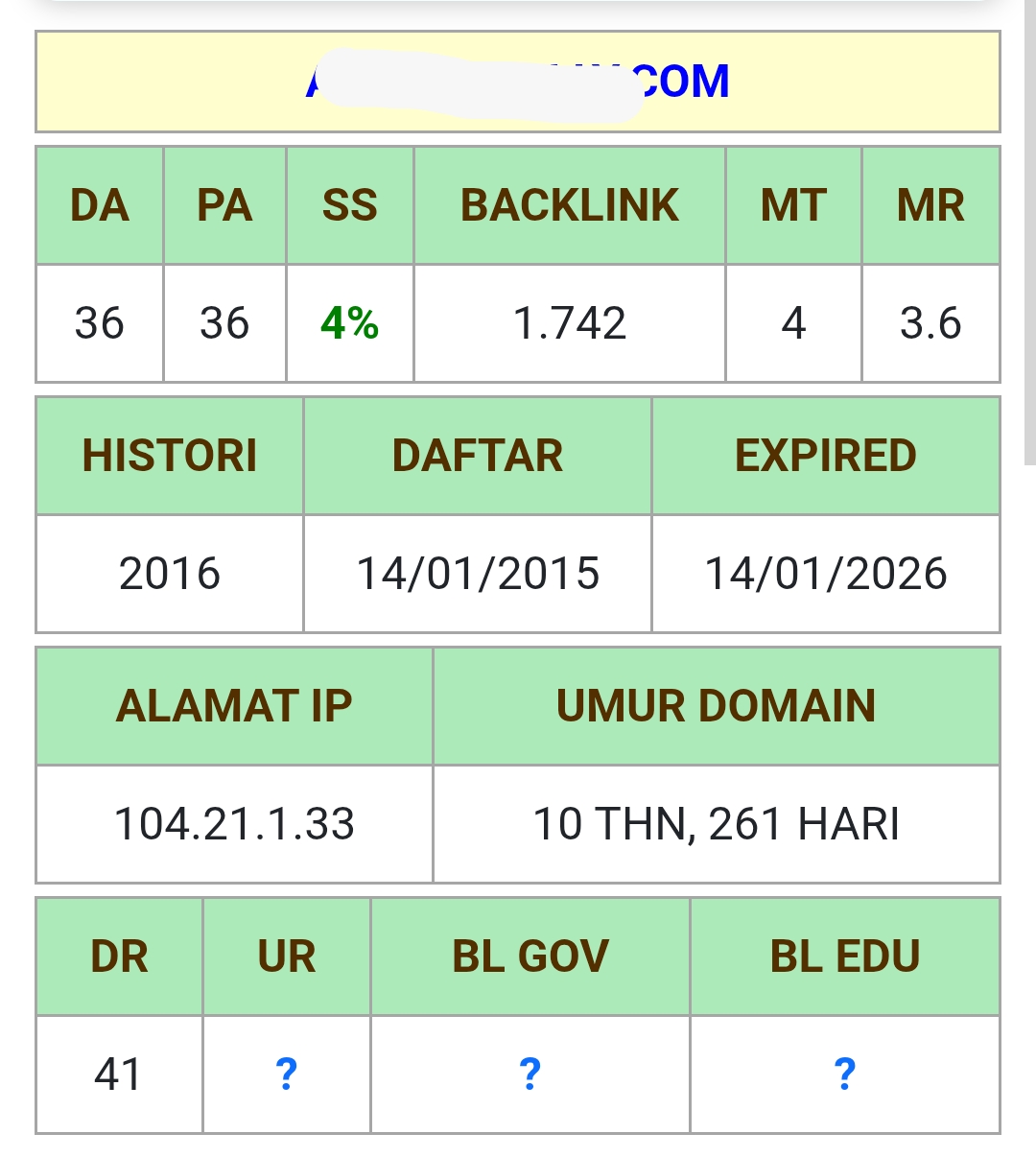 Gambar Artikel